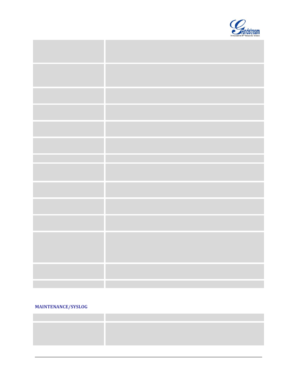 Maintenance/syslog | Grandstream GXP2200 User Manual User Manual | Page 137 / 162