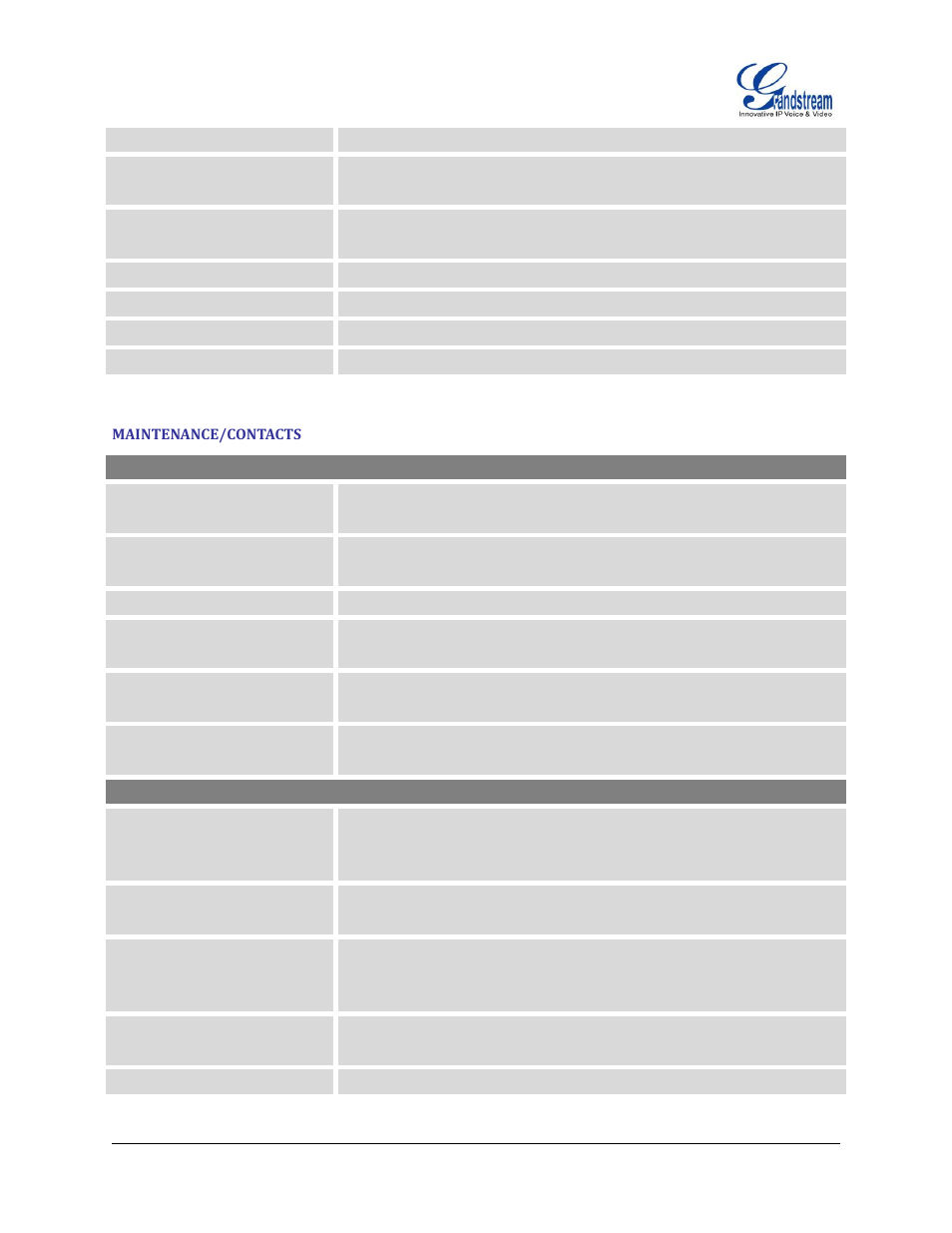 Maintenance/contacts | Grandstream GXP2200 User Manual User Manual | Page 139 / 162