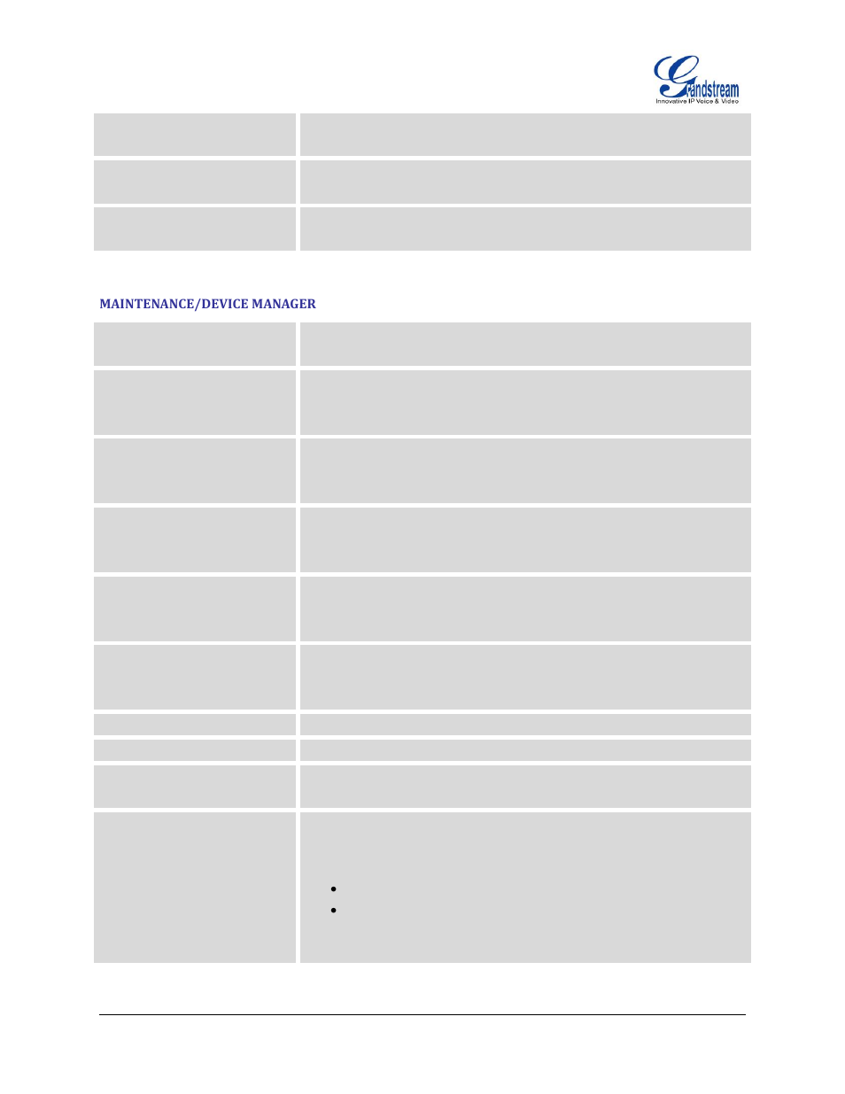 Maintenance/device manager | Grandstream GXP2200 User Manual User Manual | Page 142 / 162