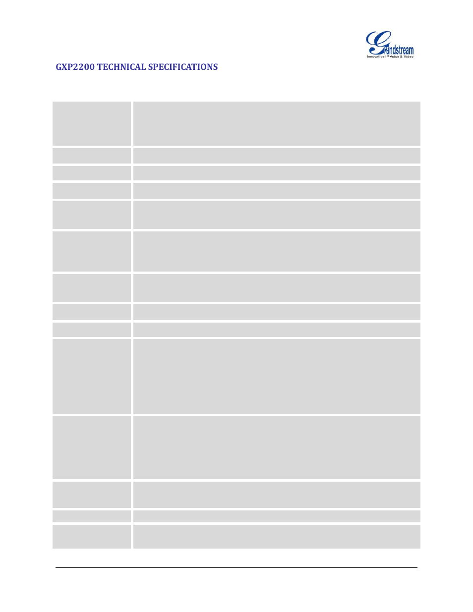 Gxp2200 technical specifications, Table 1 : gxp2200 technical specifications | Grandstream GXP2200 User Manual User Manual | Page 16 / 162