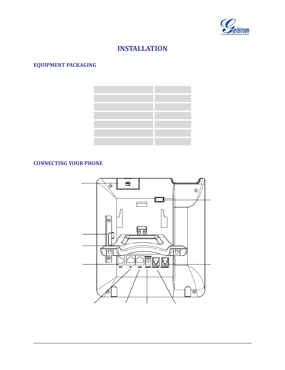 Installation, Equipment packaging, Connecting your phone | Table 2 : gxp2200 equipment packaging, Figure 2 : gxp2200 back view | Grandstream GXP2200 User Manual User Manual | Page 18 / 162