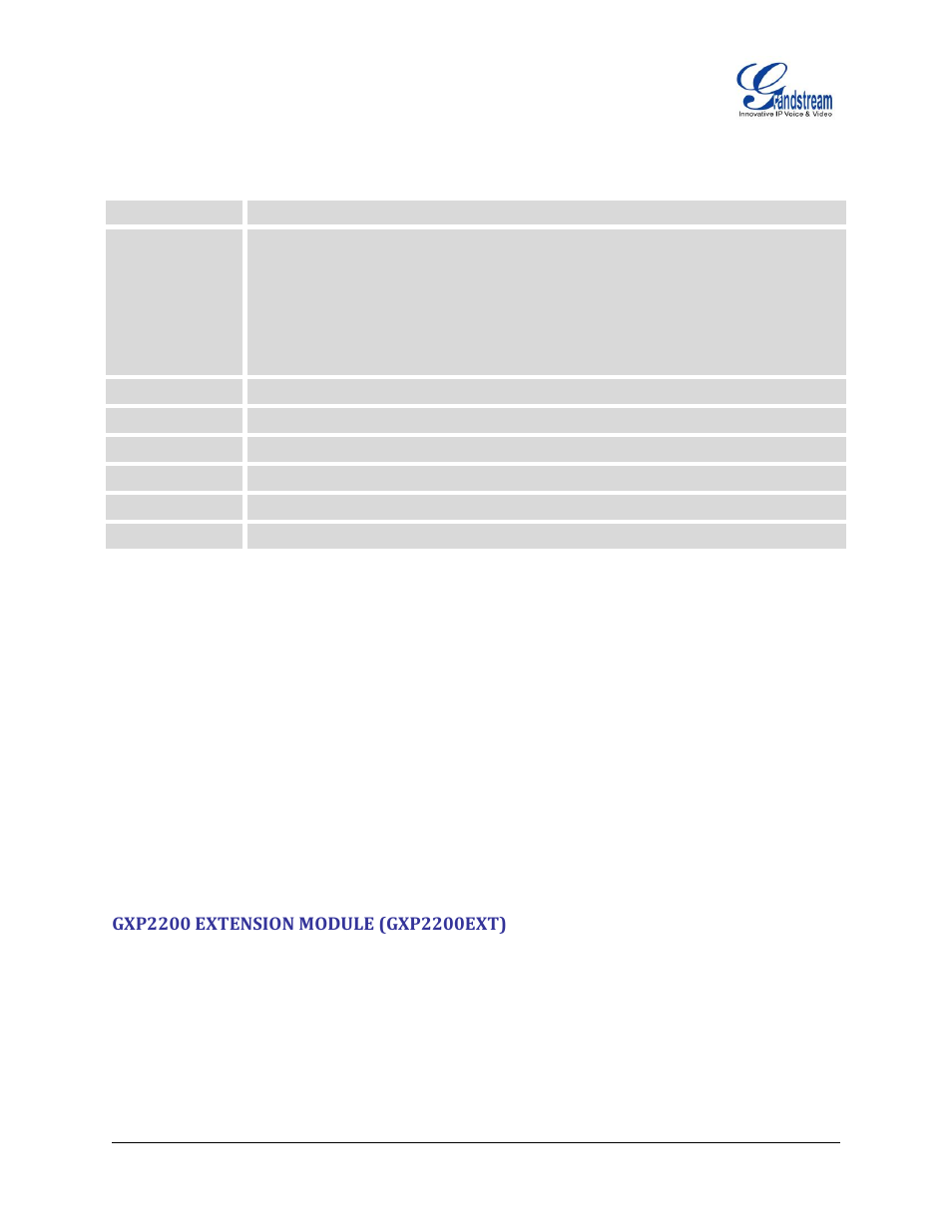 Gxp2200 extension module (gxp2200ext), Table 3 : gxp2200 connectors | Grandstream GXP2200 User Manual User Manual | Page 19 / 162