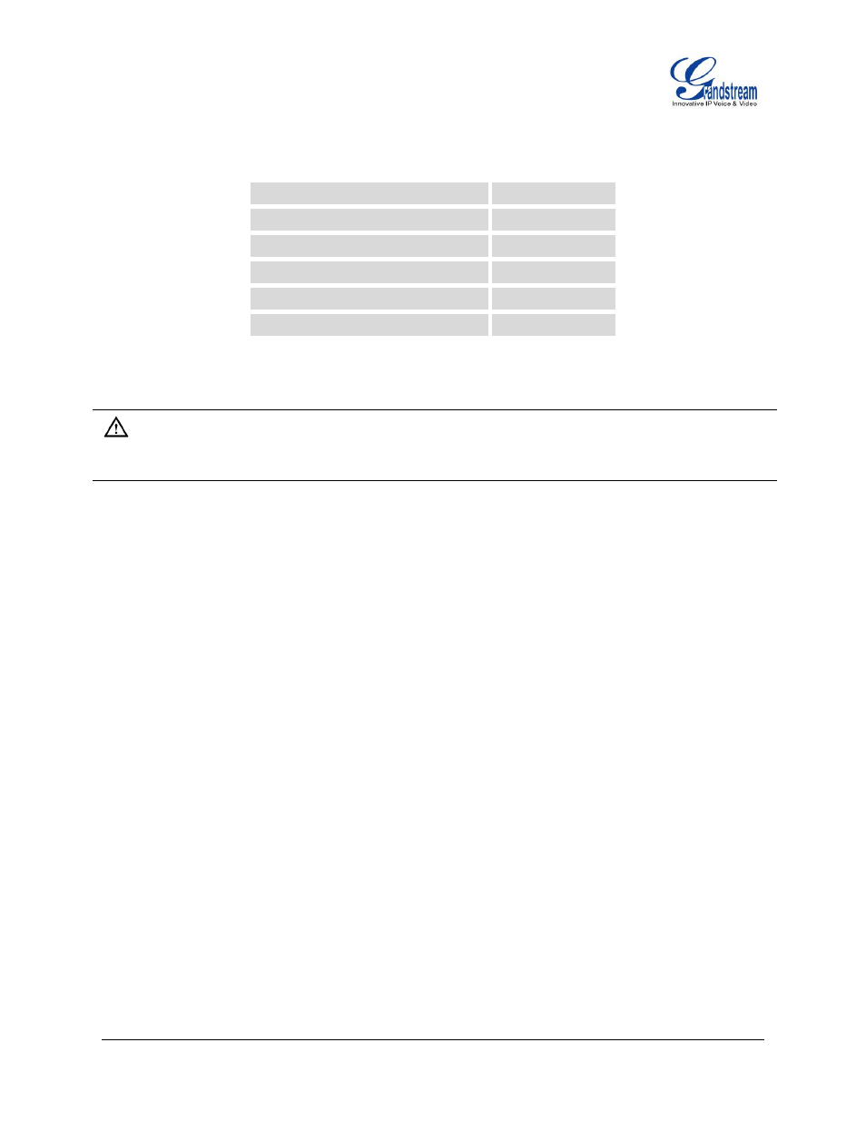 Table 4 : gxp2200ext packaging | Grandstream GXP2200 User Manual User Manual | Page 20 / 162