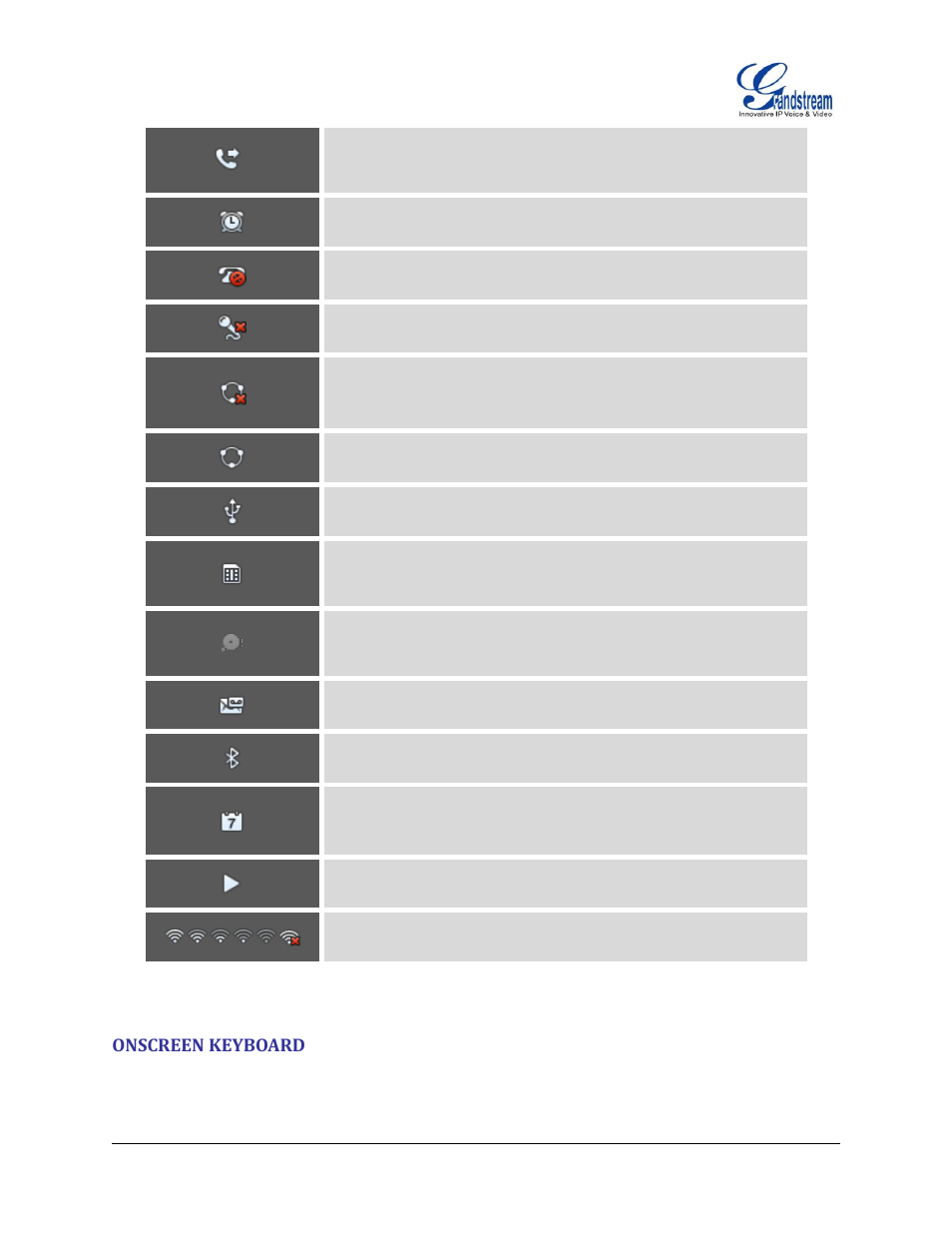 Onscreen keyboard | Grandstream GXP2200 User Manual User Manual | Page 28 / 162