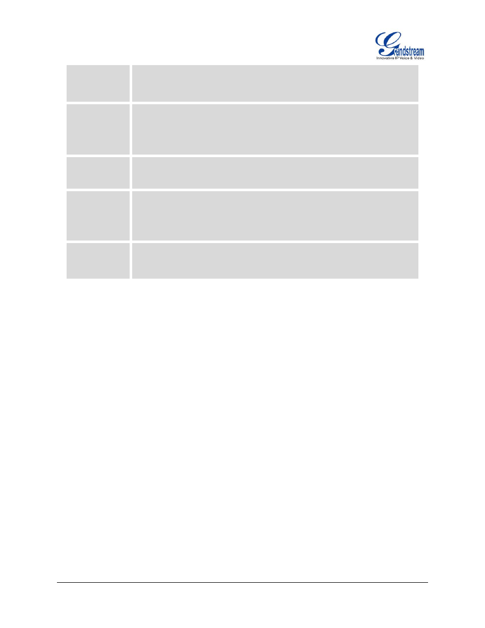 Grandstream GXP2200 User Manual User Manual | Page 60 / 162