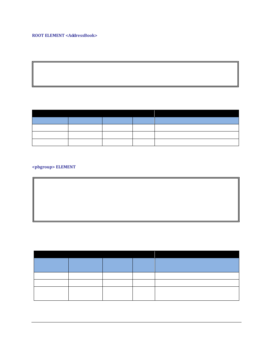 Root element <addressbook, Pbgroup> element, Table 1: <addressbook> element | Table 2: <pbgroup> element | Grandstream GXP2200 XML Phonebook Guide User Manual | Page 17 / 22