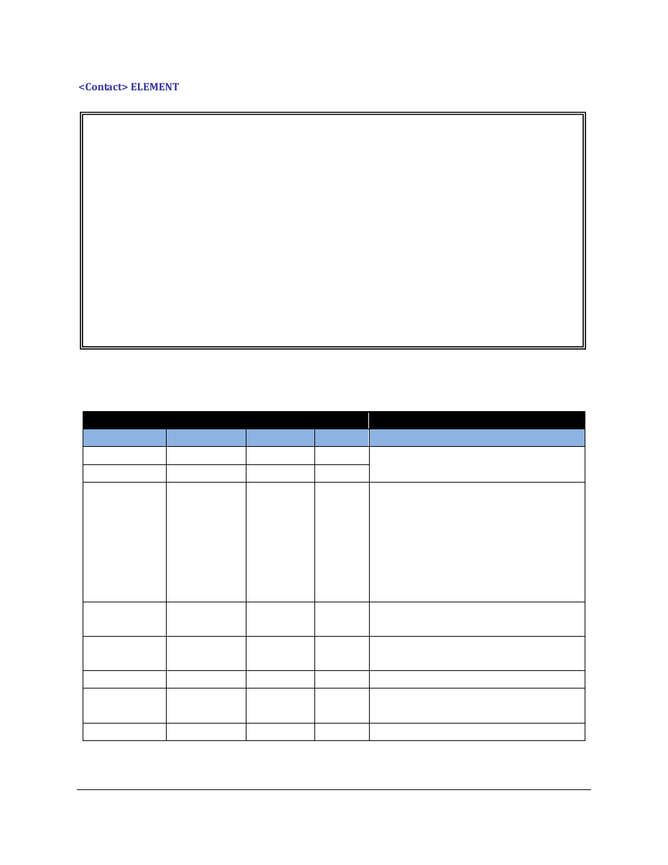 Contact> element, Table 3: <contact> element | Grandstream GXP2200 XML Phonebook Guide User Manual | Page 18 / 22