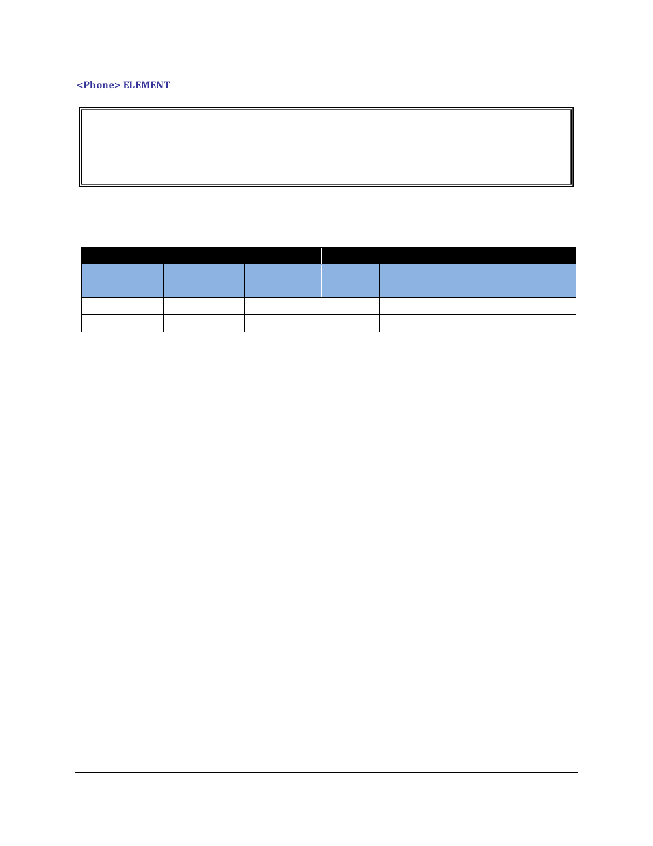 Phone> element, Table 4: <phone> element | Grandstream GXP2200 XML Phonebook Guide User Manual | Page 19 / 22