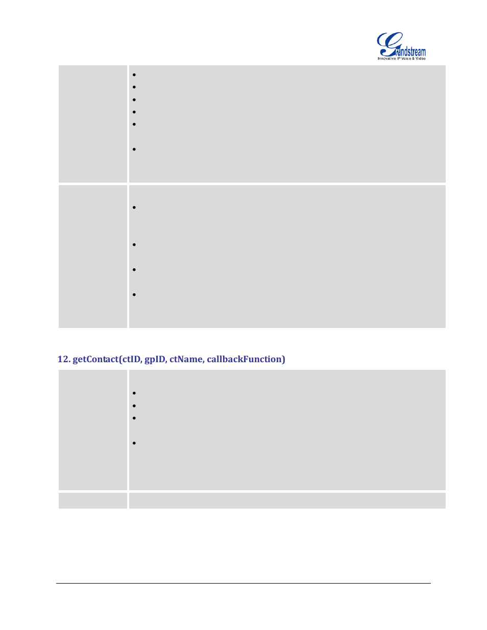 Getcontact(ctid, gpid, ctname, callbackfunction) | Grandstream GXP2200 GMI Web Service Guide User Manual | Page 12 / 39