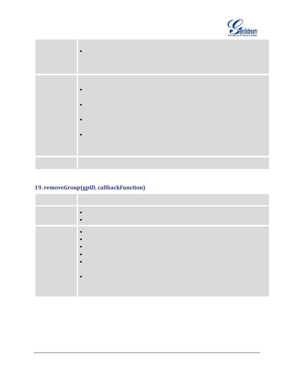 Removegroup(gpid, callbackfunction) | Grandstream GXP2200 GMI Web Service Guide User Manual | Page 18 / 39