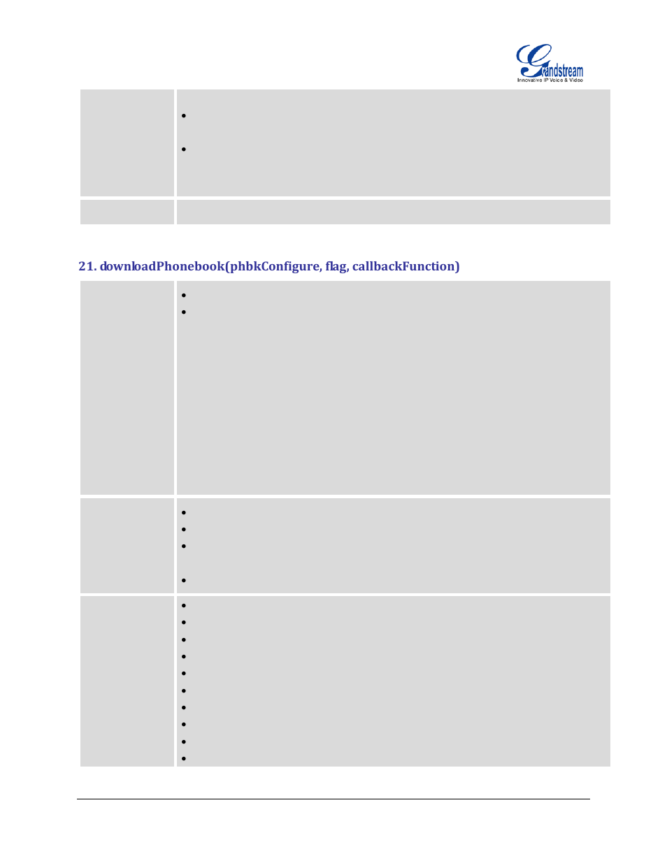 Grandstream GXP2200 GMI Web Service Guide User Manual | Page 20 / 39