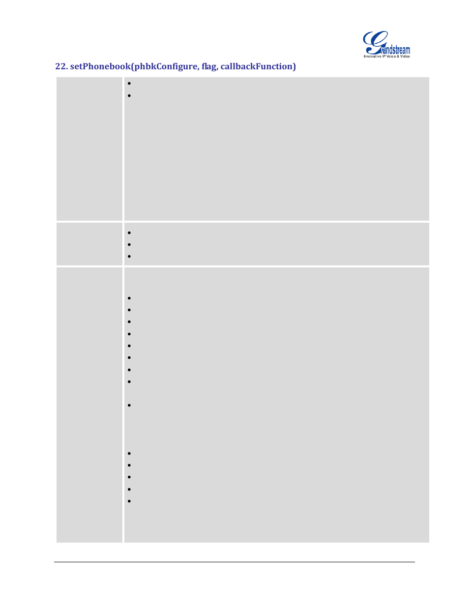 Grandstream GXP2200 GMI Web Service Guide User Manual | Page 22 / 39