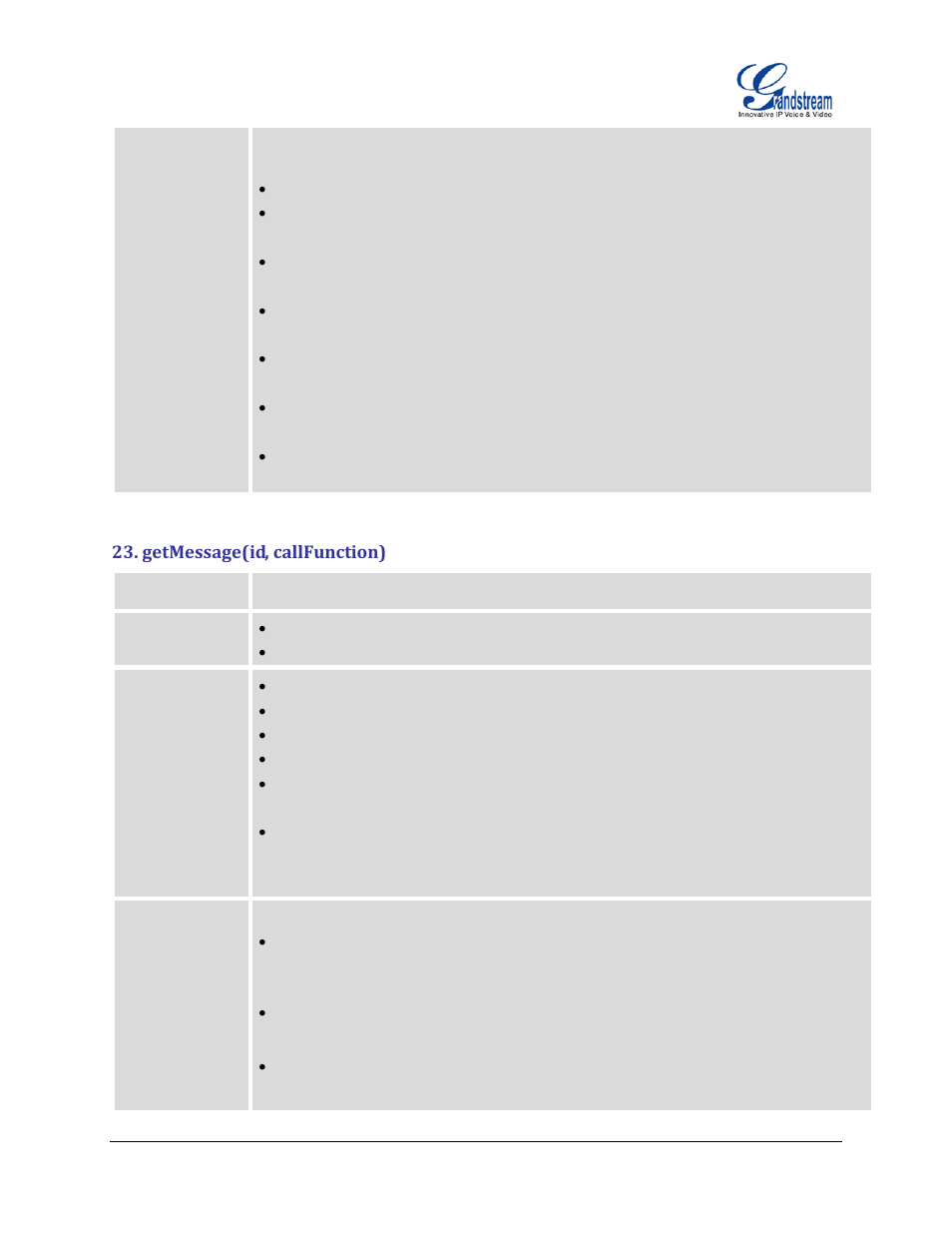 Getmessage(id, callfunction) | Grandstream GXP2200 GMI Web Service Guide User Manual | Page 24 / 39