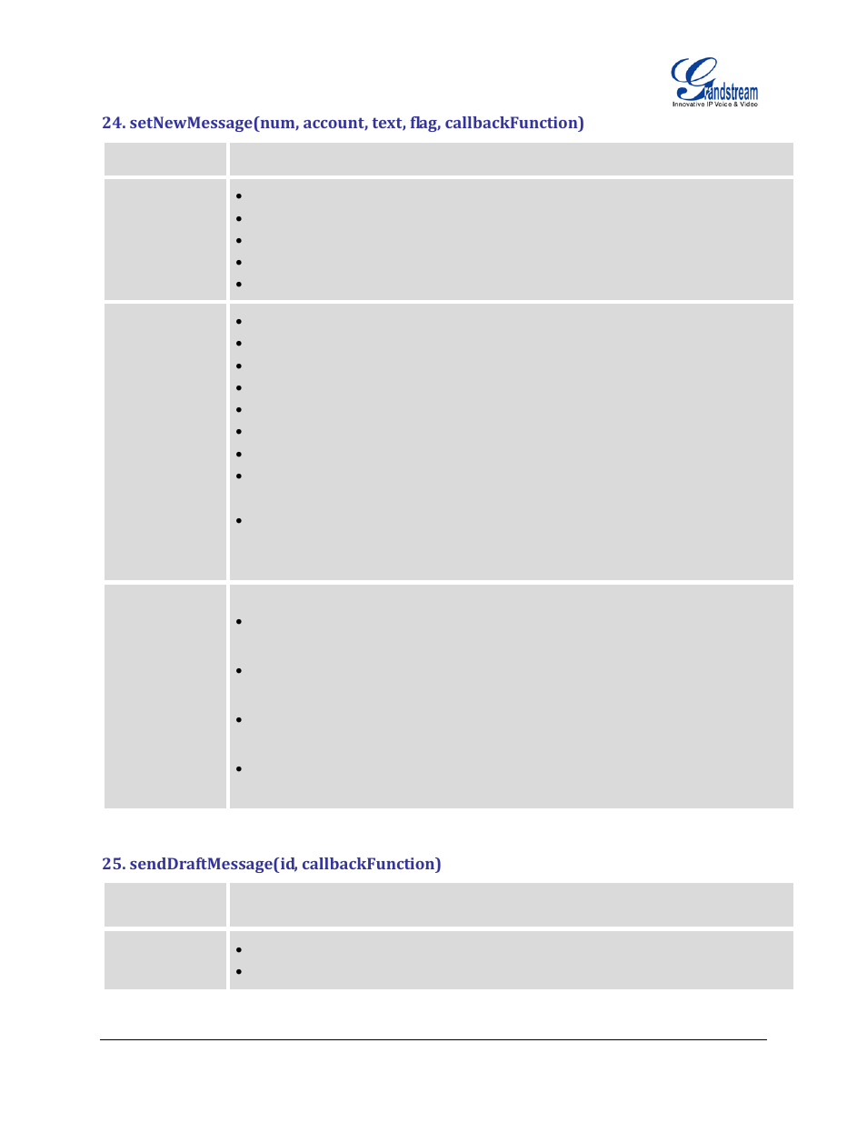 Senddraftmessage(id, callbackfunction) | Grandstream GXP2200 GMI Web Service Guide User Manual | Page 25 / 39