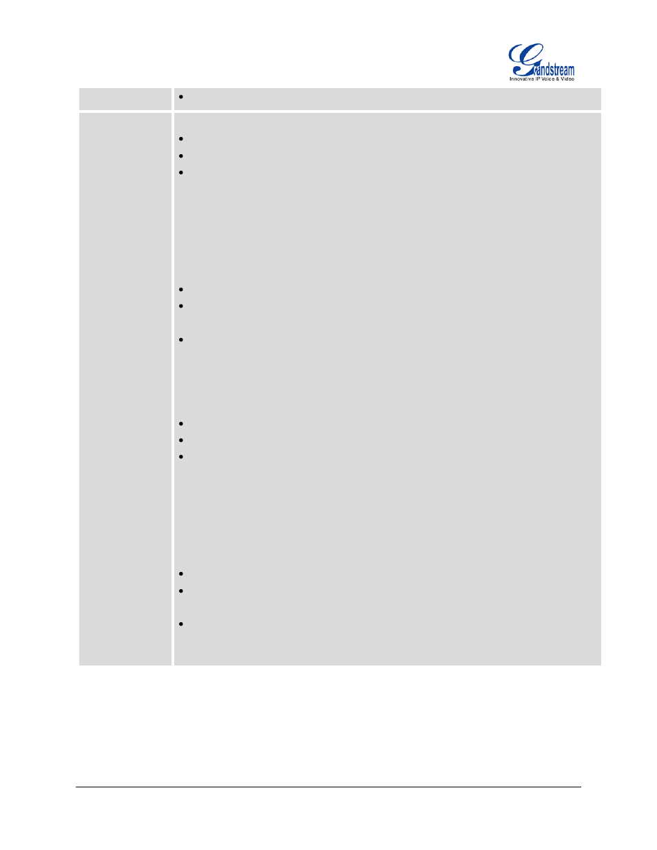 Grandstream GXP2200 GMI Web Service Guide User Manual | Page 31 / 39