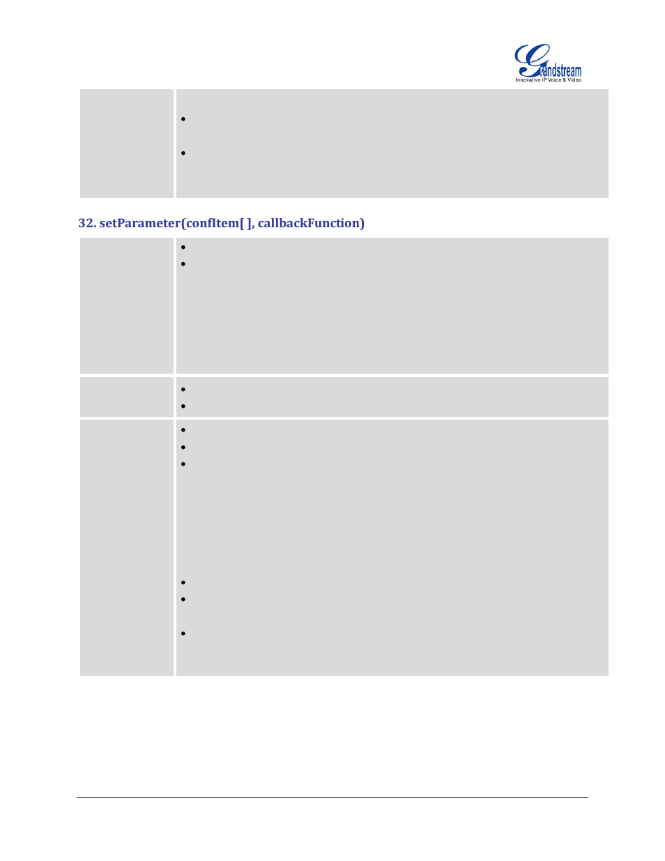 Setparameter(confitem[ ], callbackfunction) | Grandstream GXP2200 GMI Web Service Guide User Manual | Page 32 / 39