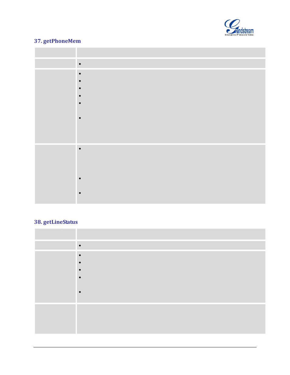 Getphonemem, Getlinestatus | Grandstream GXP2200 GMI Web Service Guide User Manual | Page 36 / 39