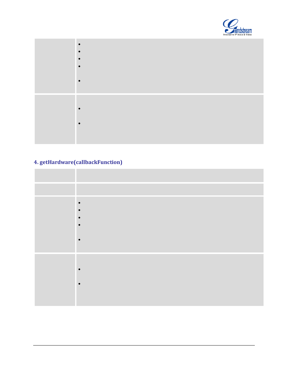 Gethardware(callbackfunction) | Grandstream GXP2200 GMI Web Service Guide User Manual | Page 7 / 39