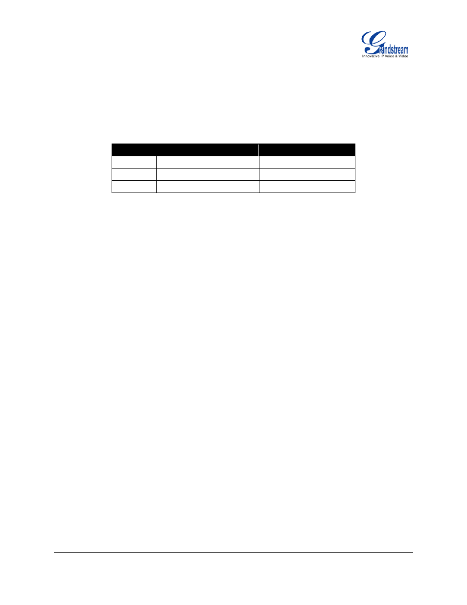 Table 5: gxp21xx max number of contacts | Grandstream XML Application Guide User Manual | Page 15 / 15