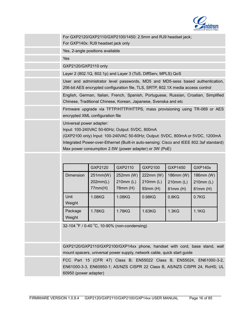 Grandstream GXP21xx Series User Manual User Manual | Page 18 / 87