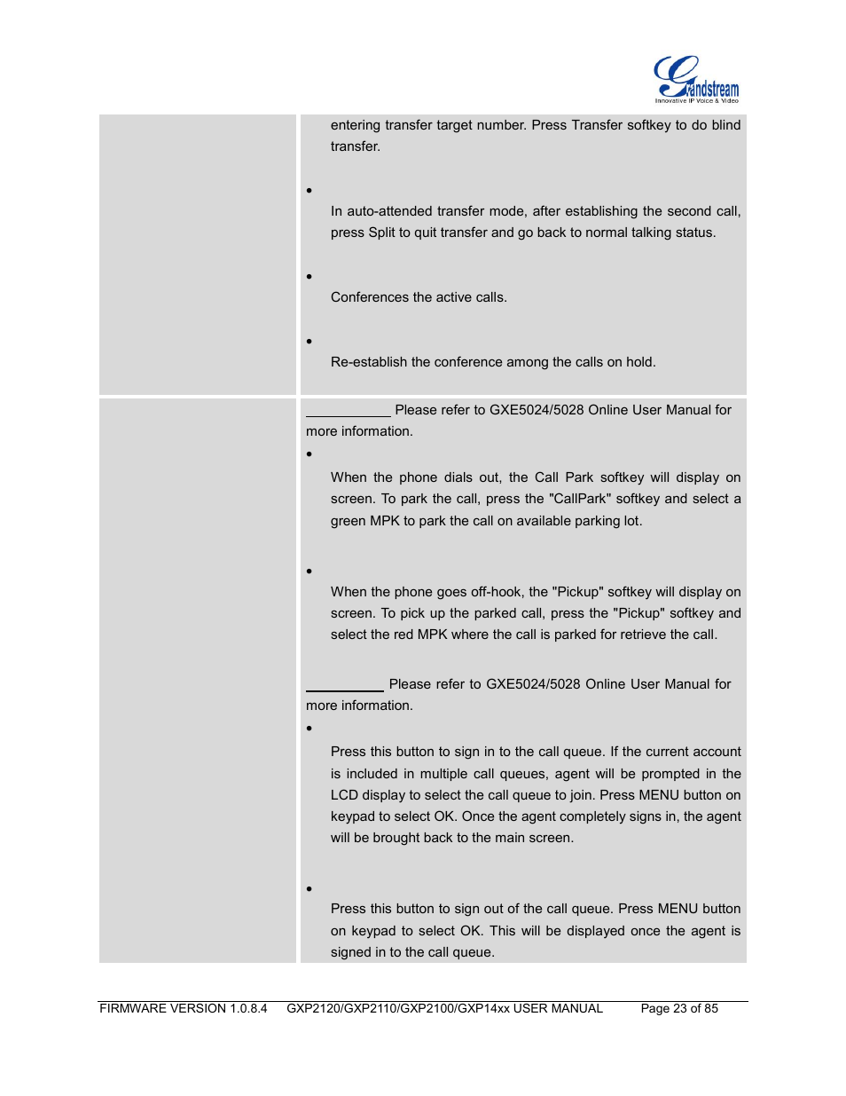 Grandstream GXP21xx Series User Manual User Manual | Page 25 / 87
