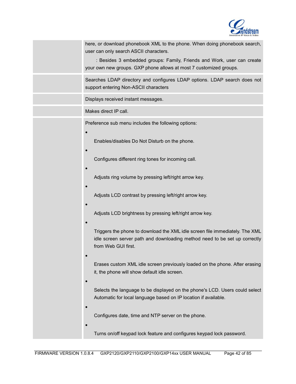 Grandstream GXP21xx Series User Manual User Manual | Page 44 / 87