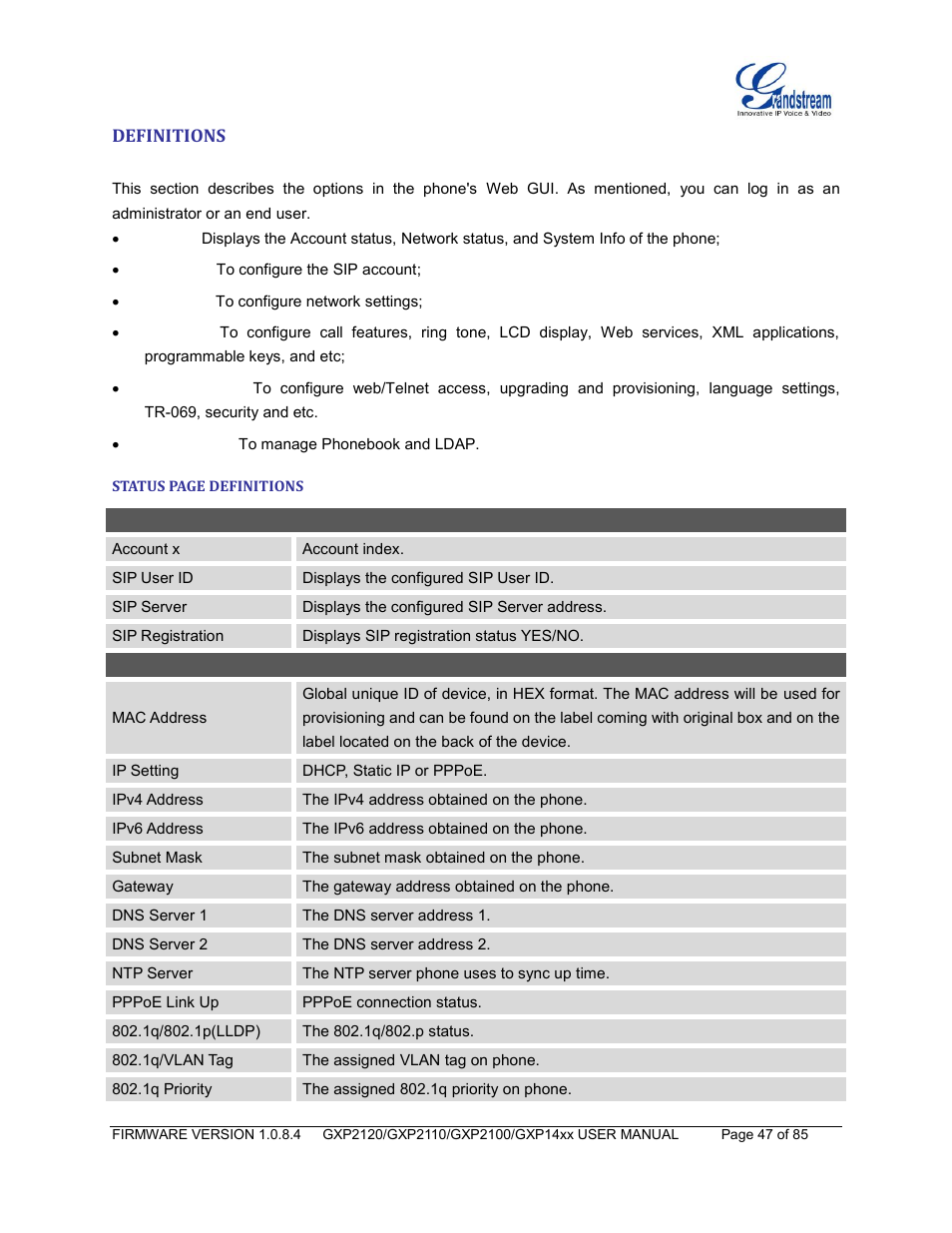 Definitions | Grandstream GXP21xx Series User Manual User Manual | Page 49 / 87