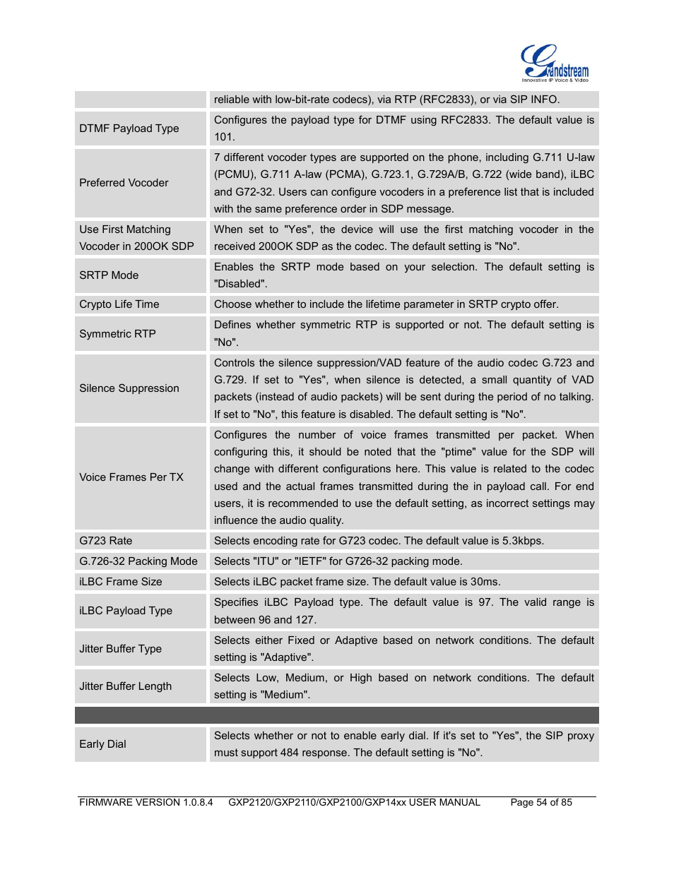 Grandstream GXP21xx Series User Manual User Manual | Page 56 / 87