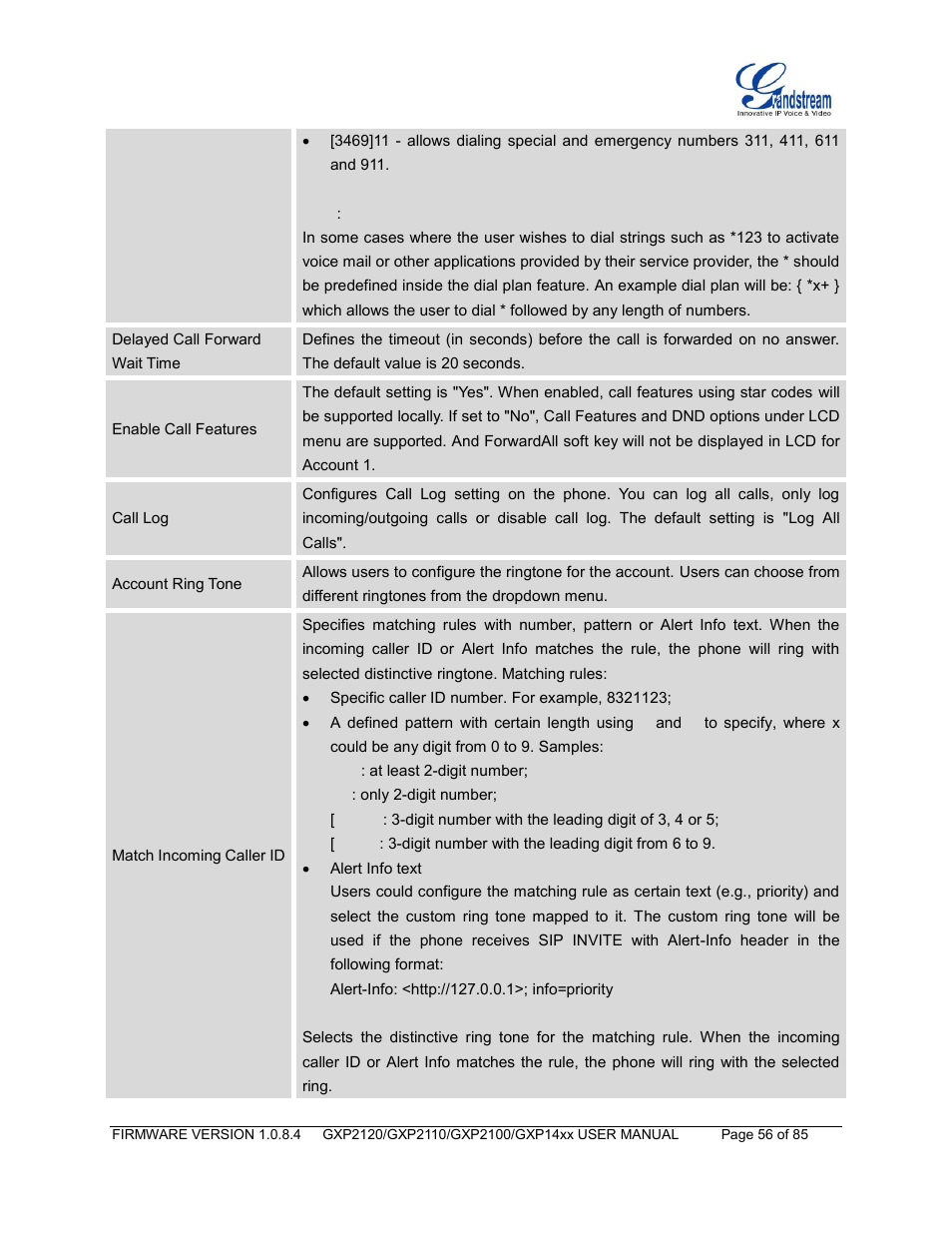 Grandstream GXP21xx Series User Manual User Manual | Page 58 / 87