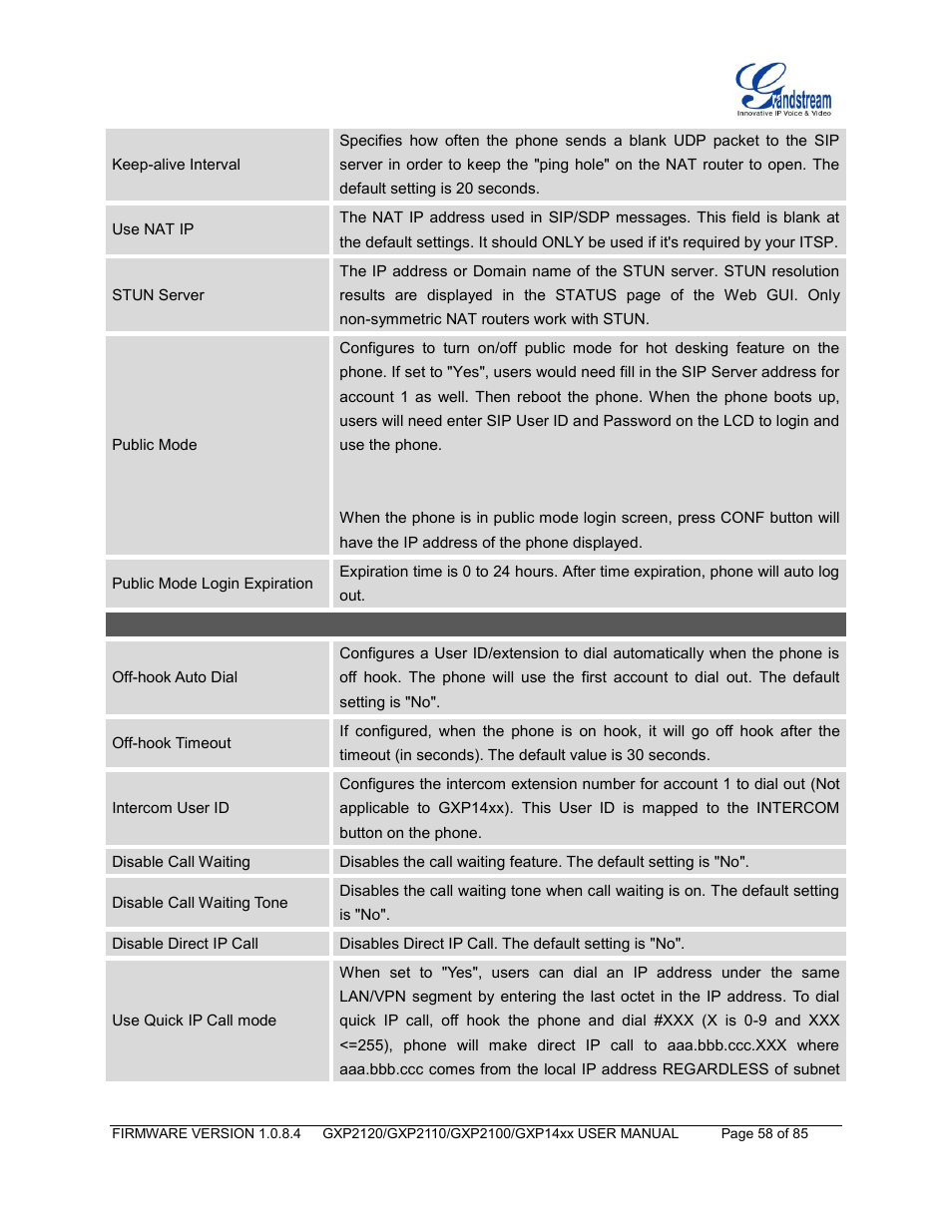 Grandstream GXP21xx Series User Manual User Manual | Page 60 / 87