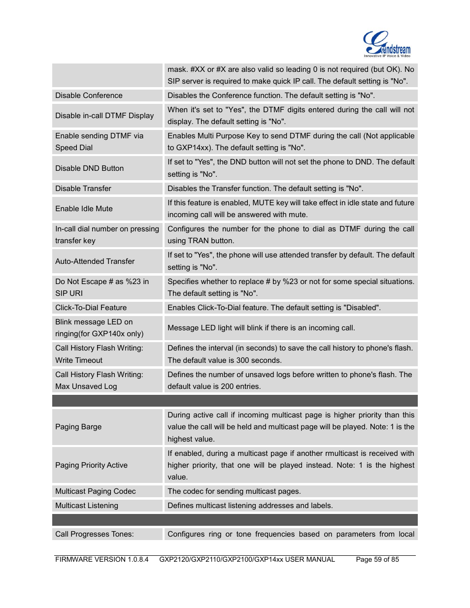 Grandstream GXP21xx Series User Manual User Manual | Page 61 / 87