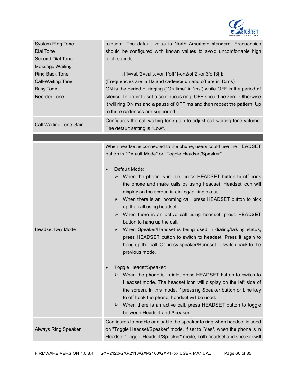 Grandstream GXP21xx Series User Manual User Manual | Page 62 / 87