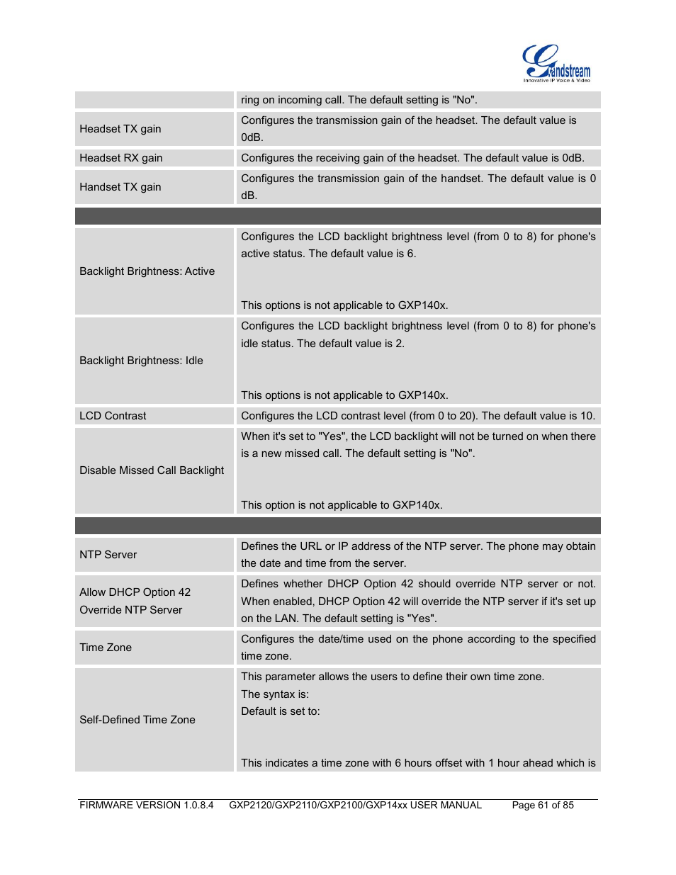 Grandstream GXP21xx Series User Manual User Manual | Page 63 / 87