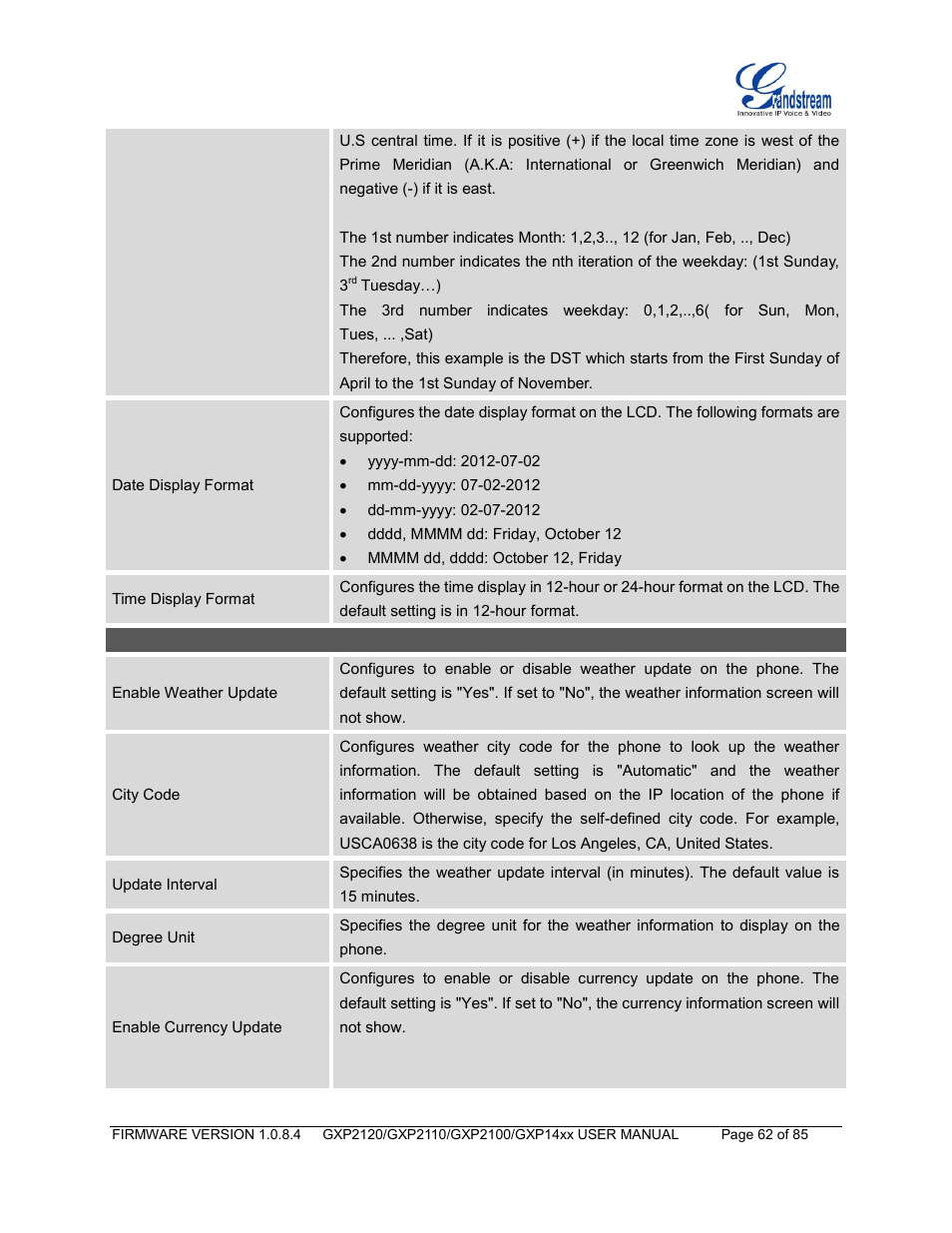 Grandstream GXP21xx Series User Manual User Manual | Page 64 / 87