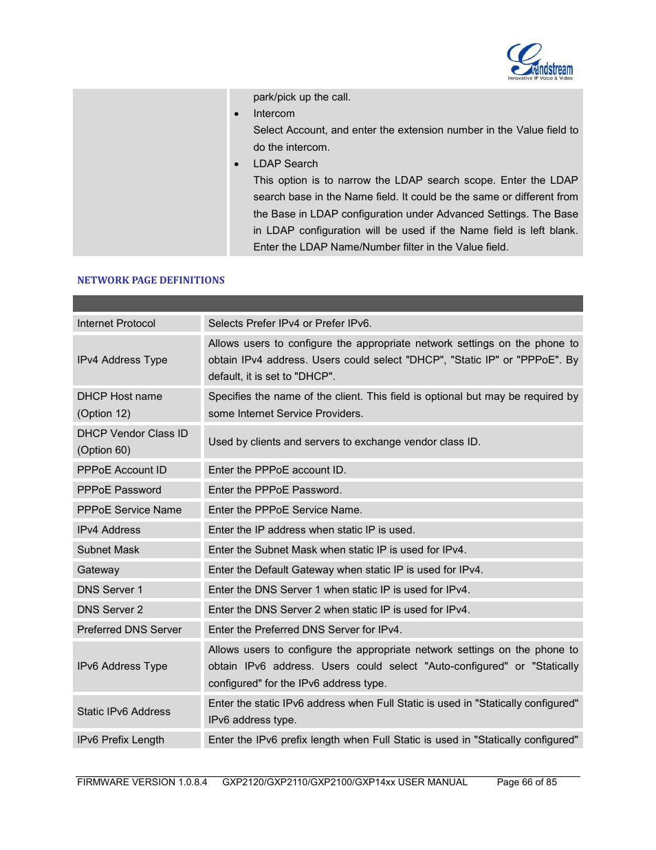 Grandstream GXP21xx Series User Manual User Manual | Page 68 / 87