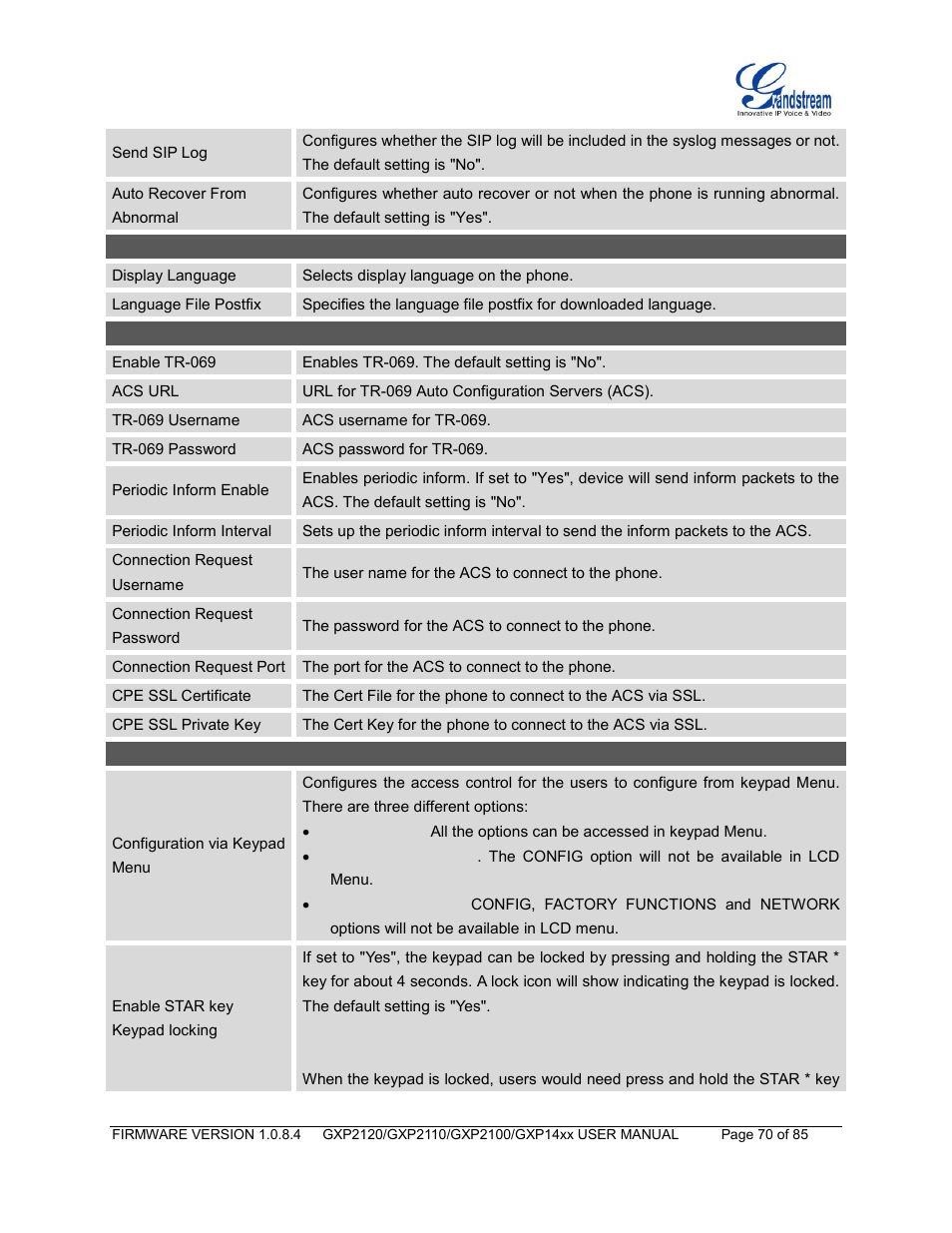 Grandstream GXP21xx Series User Manual User Manual | Page 72 / 87