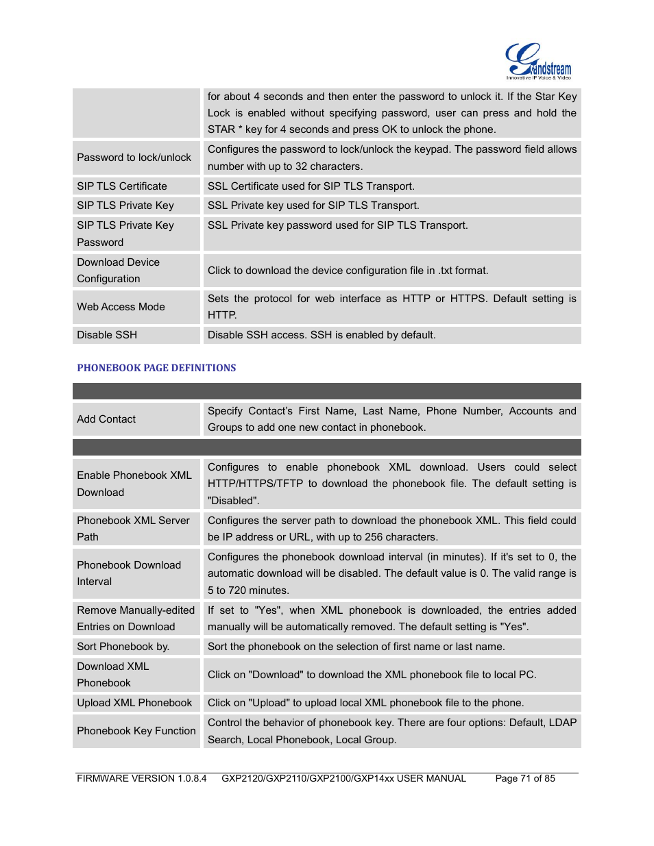 Grandstream GXP21xx Series User Manual User Manual | Page 73 / 87