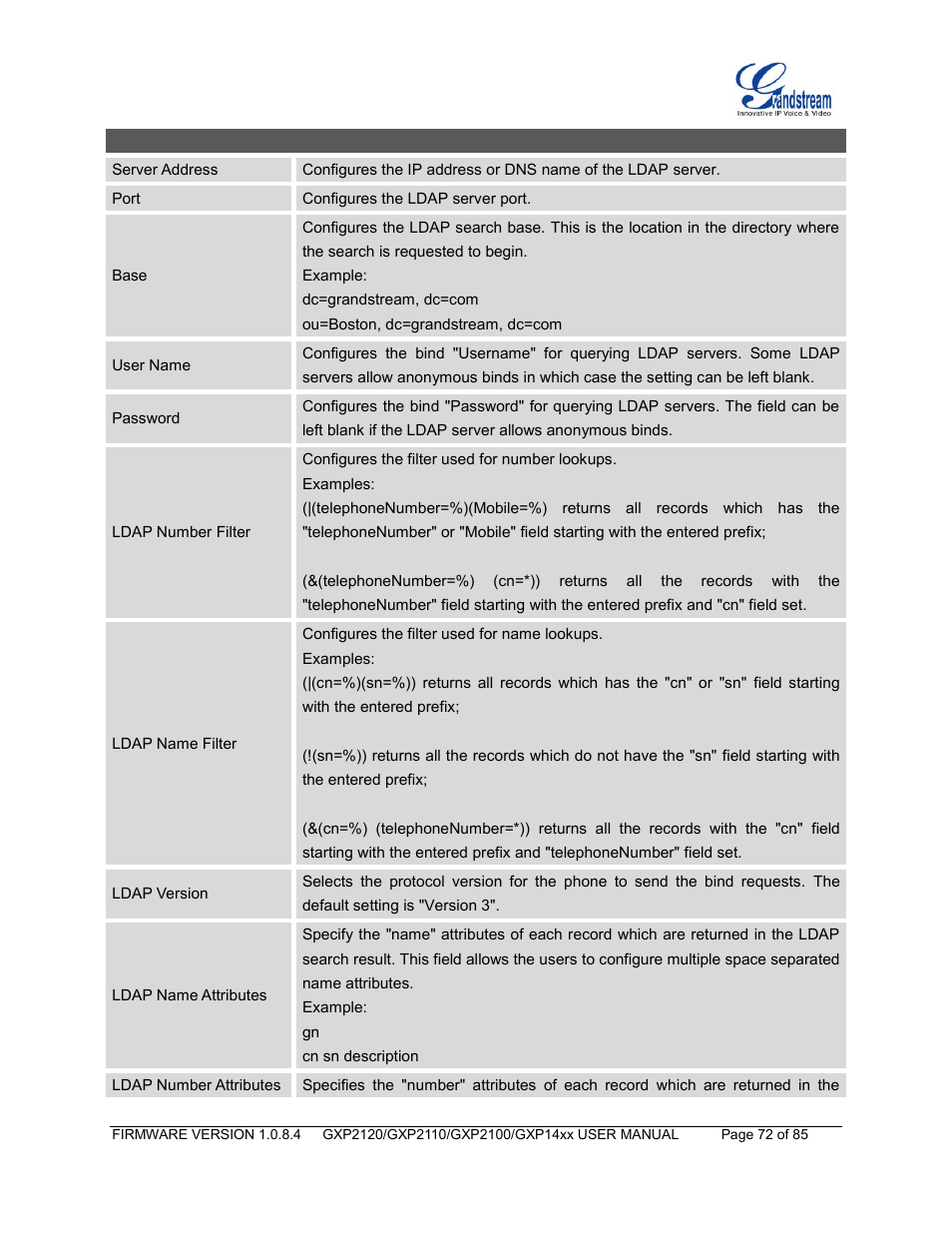 Grandstream GXP21xx Series User Manual User Manual | Page 74 / 87