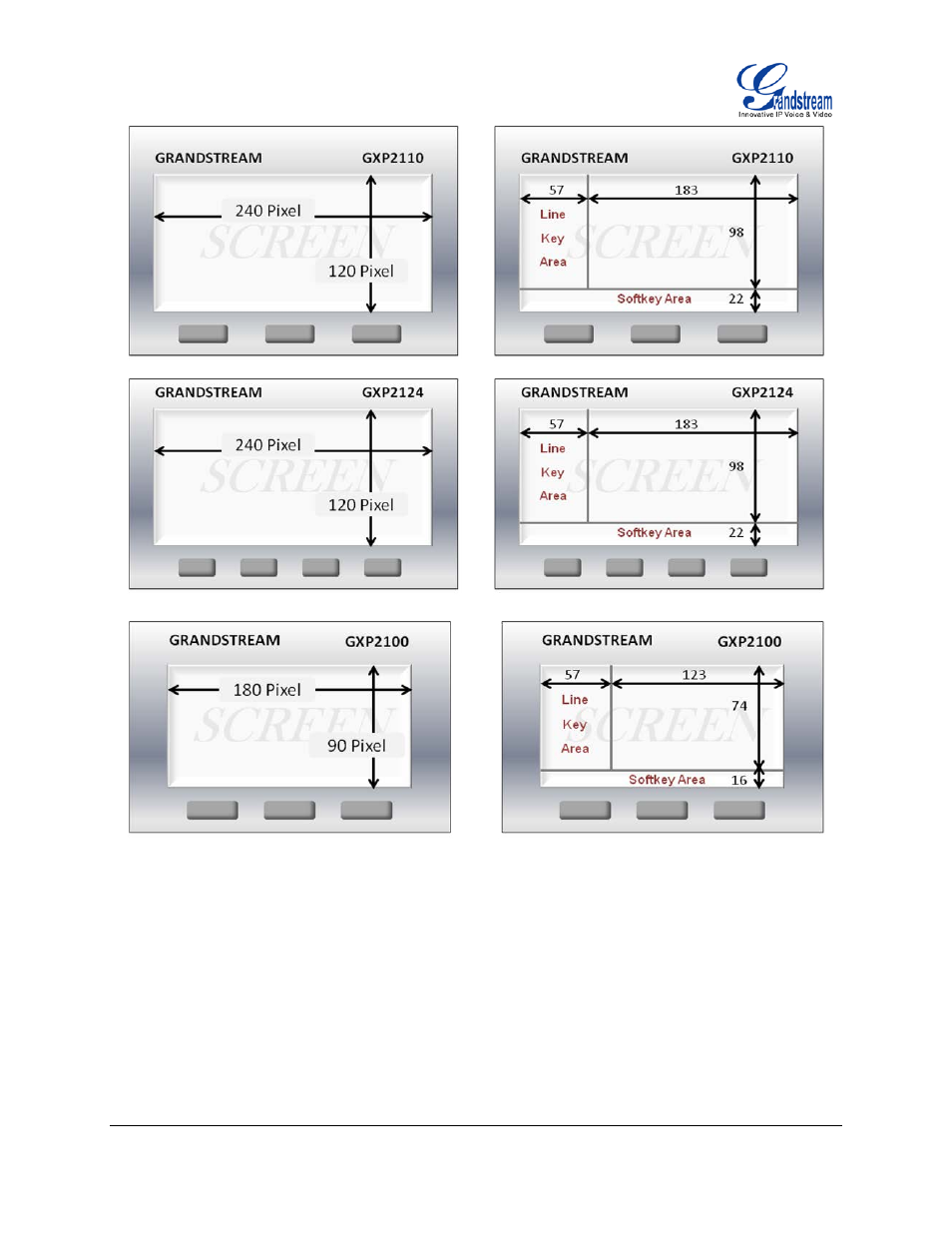 Grandstream GXP21xx XML Application Guide User Manual | Page 12 / 36