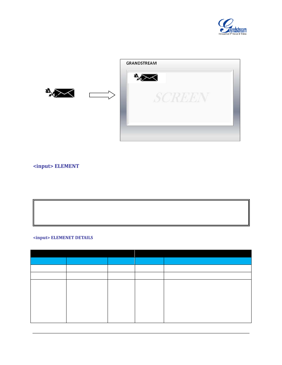 Input> element, Input> elemenet details | Grandstream GXP21xx XML Application Guide User Manual | Page 24 / 36