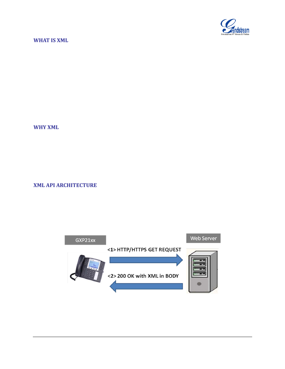 What is xml, Why xml, Xml api architecture | Grandstream GXP21xx XML Application Guide User Manual | Page 5 / 36