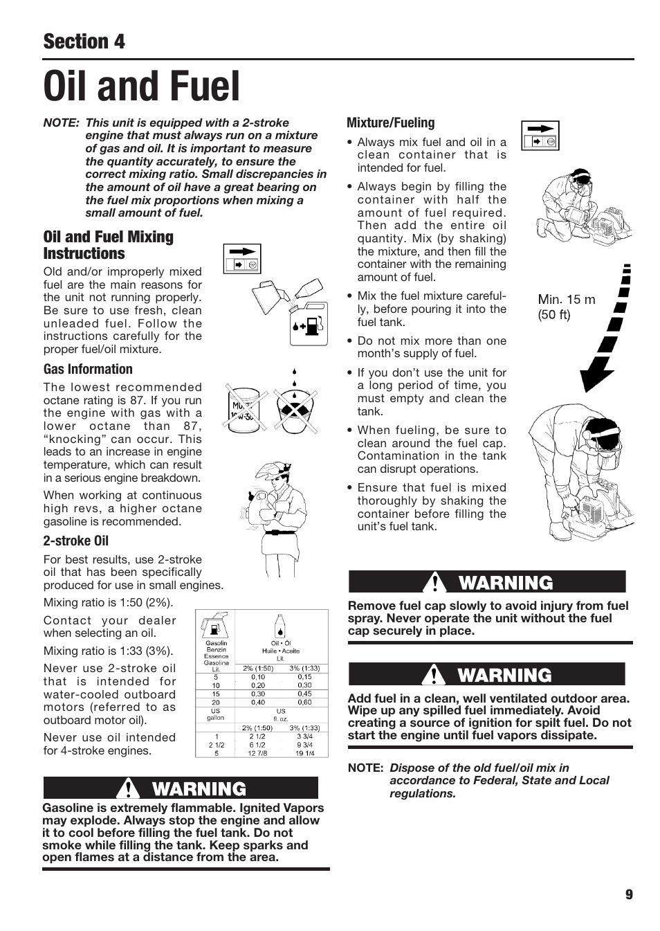 Oil and fuel, Oil and fuel mixing instructions | Cub Cadet BB40 User Manual | Page 9 / 16