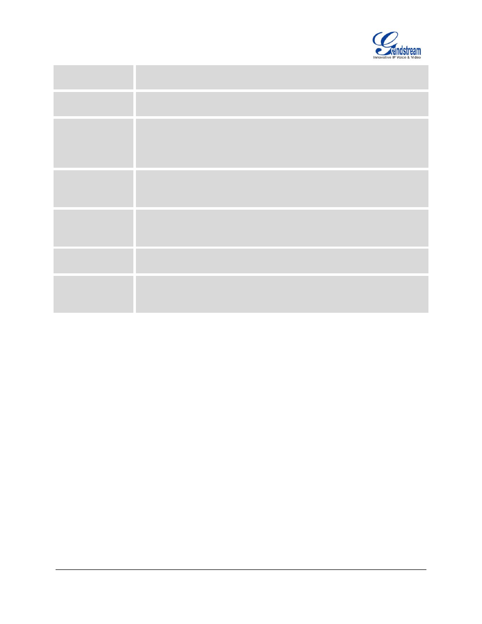 Grandstream GXP1100 User Manual User Manual | Page 14 / 55