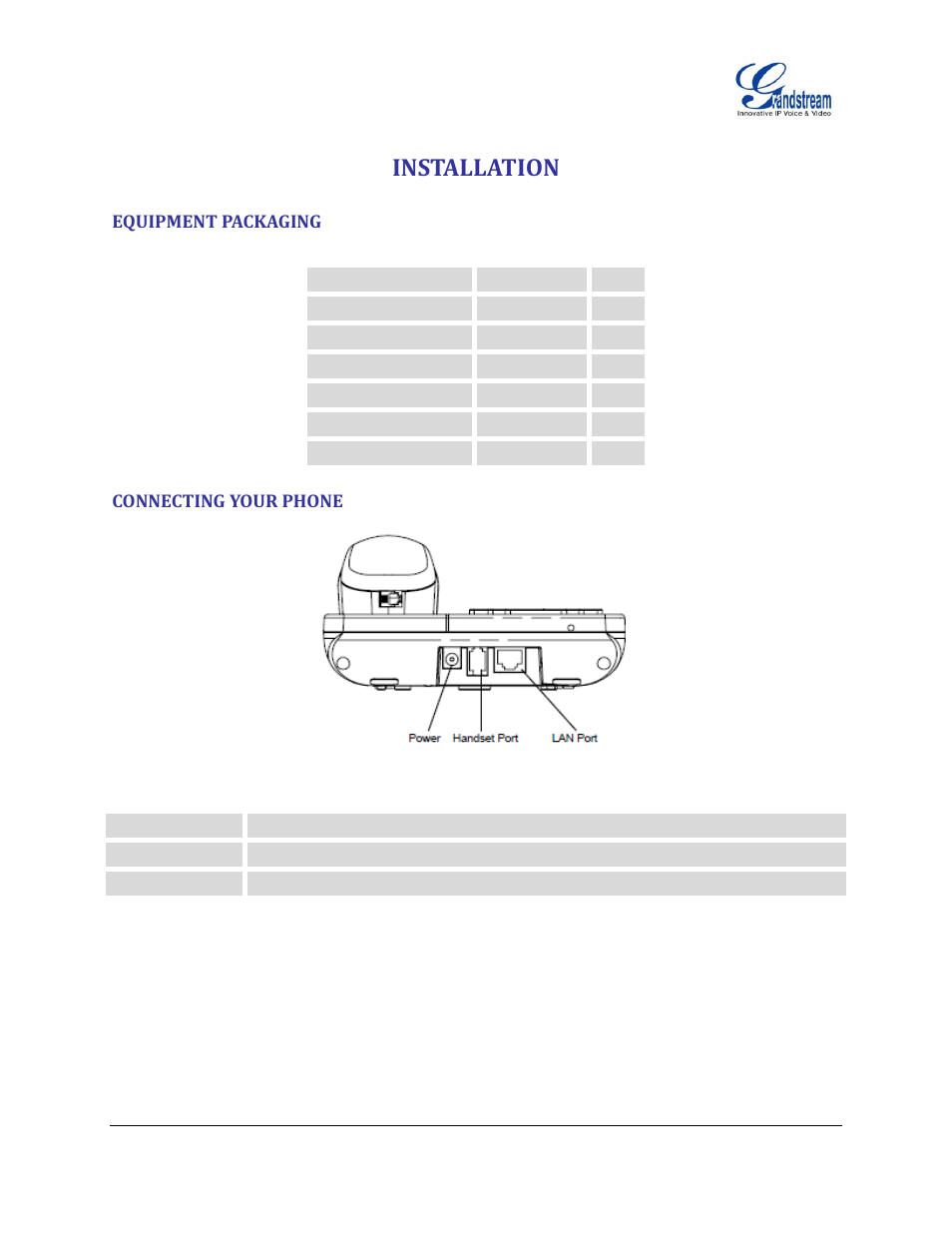 Installation, Equipment packaging, Connecting your phone | Table 2: gxp1100/gxp1105 equipment packaging, Table 3: gxp1100/gxp1105 connectors, Figure 1: gxp1100/gxp1105 ports | Grandstream GXP1100 User Manual User Manual | Page 15 / 55