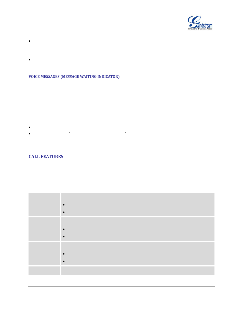 Voice messages (message waiting indicator), Call features, Table 5: call features | Grandstream GXP1100 User Manual User Manual | Page 24 / 55