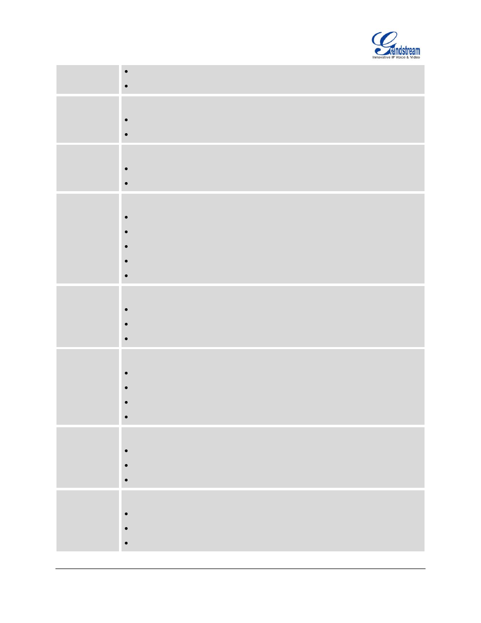 Grandstream GXP1100 User Manual User Manual | Page 25 / 55