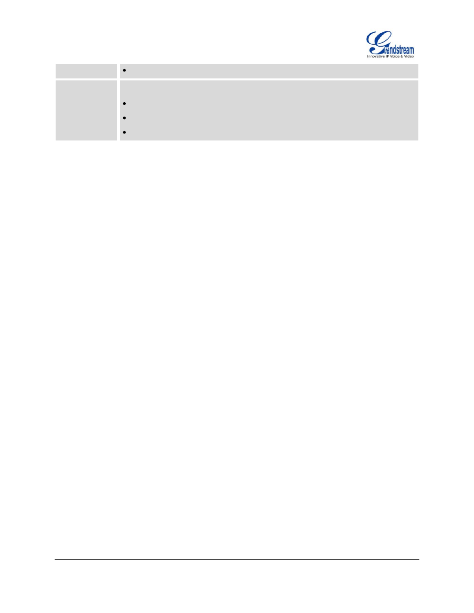 Grandstream GXP1100 User Manual User Manual | Page 26 / 55