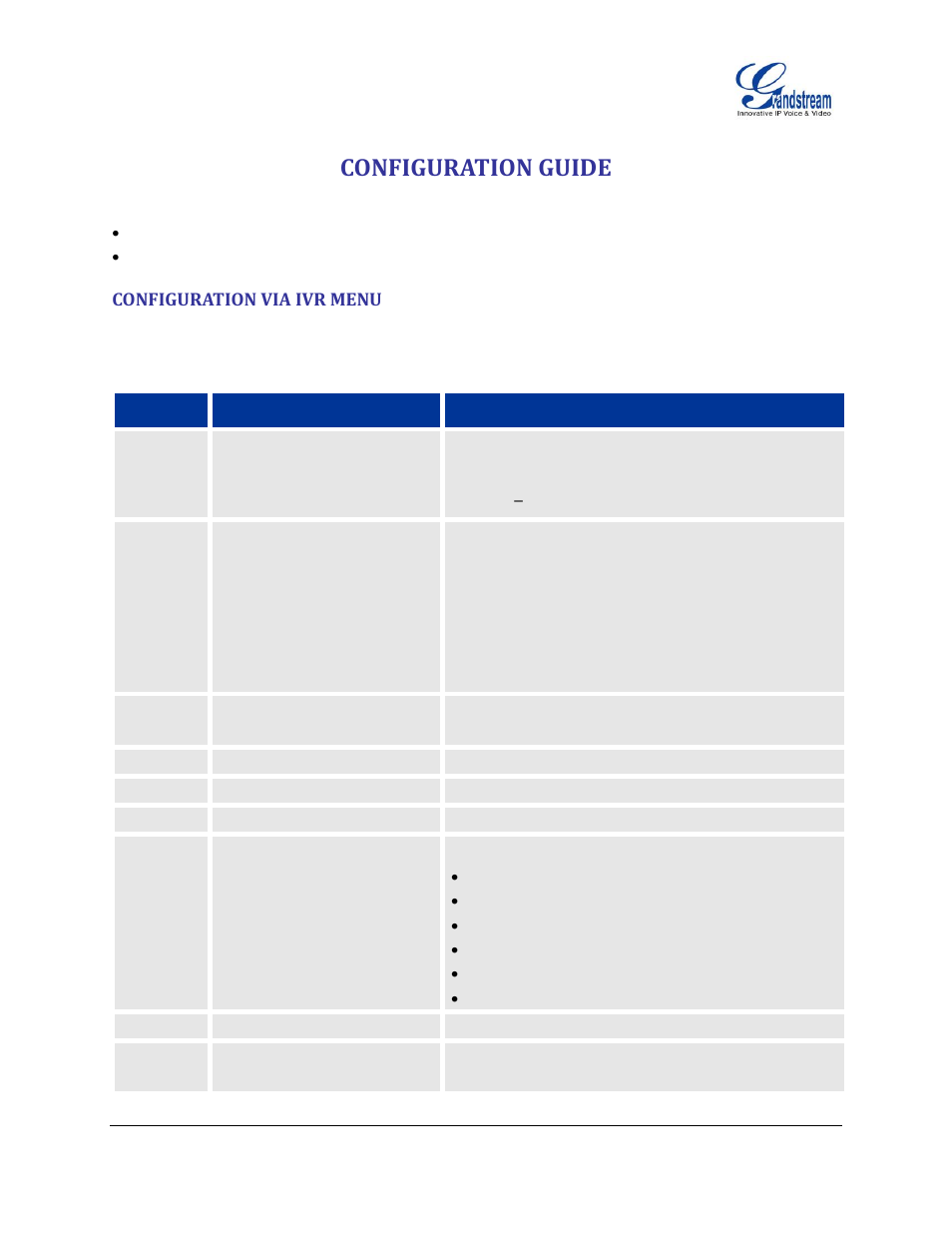 Configuration guide, Configuration via ivr menu, Table 6: gxp1100/gxp1105 ivr menu | Grandstream GXP1100 User Manual User Manual | Page 27 / 55