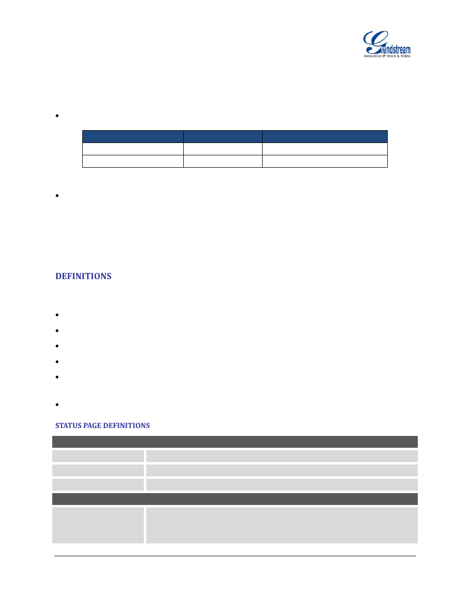 Definitions | Grandstream GXP1100 User Manual User Manual | Page 29 / 55