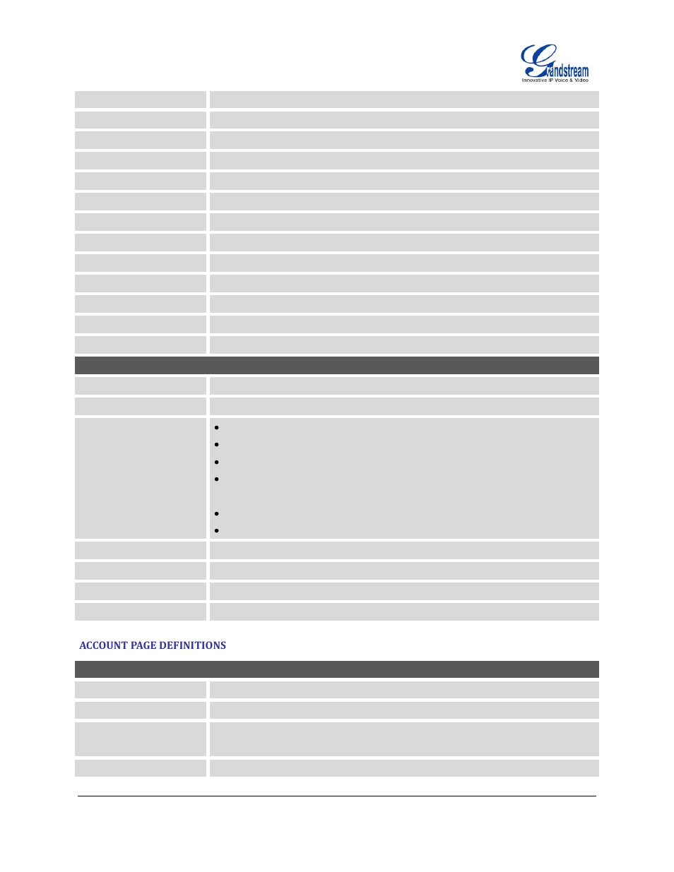 Account | Grandstream GXP1100 User Manual User Manual | Page 30 / 55